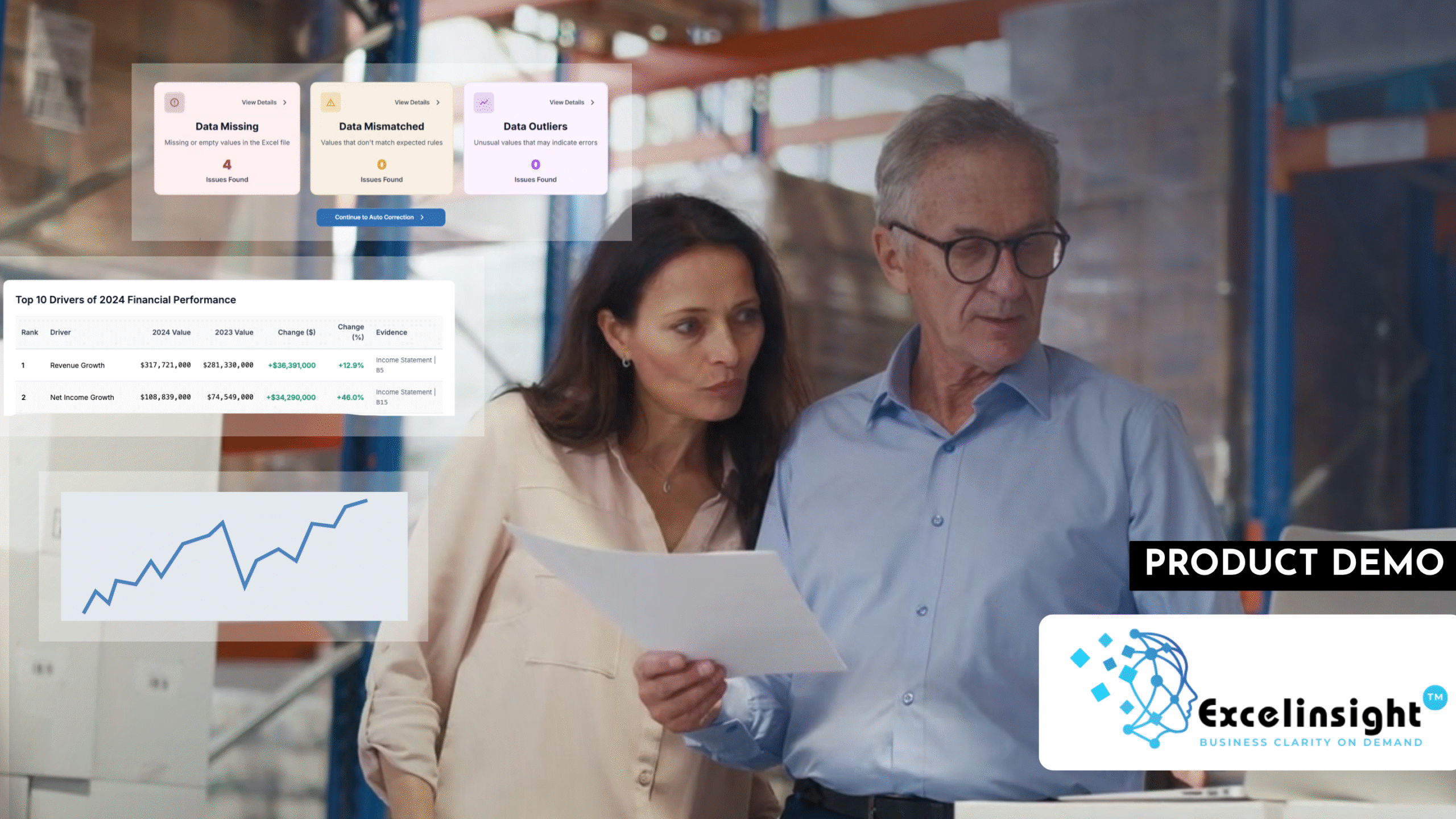 Woman in a white sweater, the COO of a manufacturing company is looking over at the computer next to the older gentleman in glasses in a blue button down shirt. He is the CFO. They are looking at a report on a piece of paper and comparing it to the data on the computer that he is pointing at. In the background, there are shelves, boxes, and storage - they are in a manufacturing facility. In the foreground, there are transparent images of reports, graphs, and missing data alerts. The text reads "Product Demo" for Excelinsight. Business Clarity on Demand.